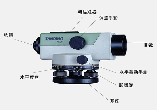 计量仪器测试校准